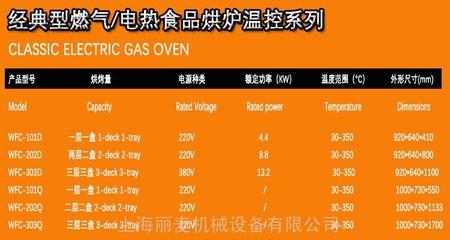 廠家直銷二層二盤電熱/燃氣烤箱 商用烤箱 面包月餅烤箱 烤燒餅面包機